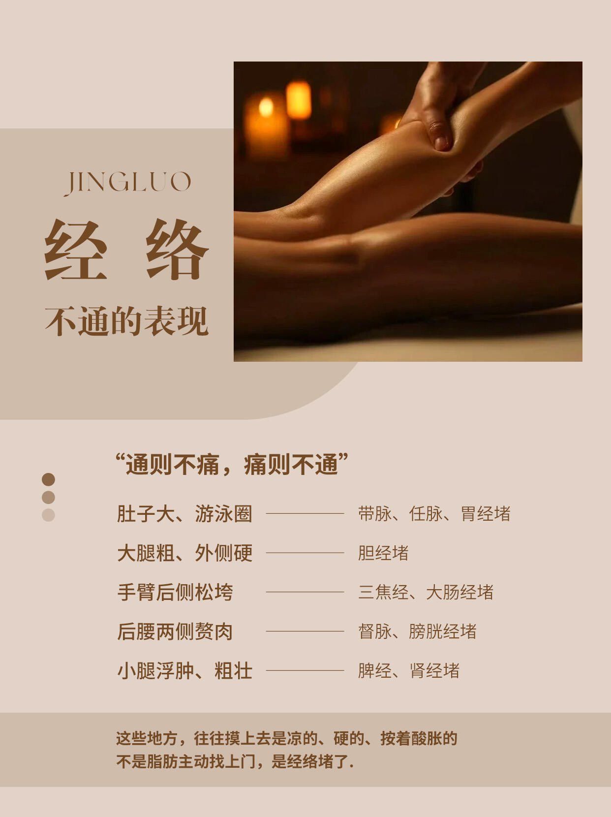 经络为什么堵？🤔 久坐不动 💺 气血是靠“动 第 1 张参考图
