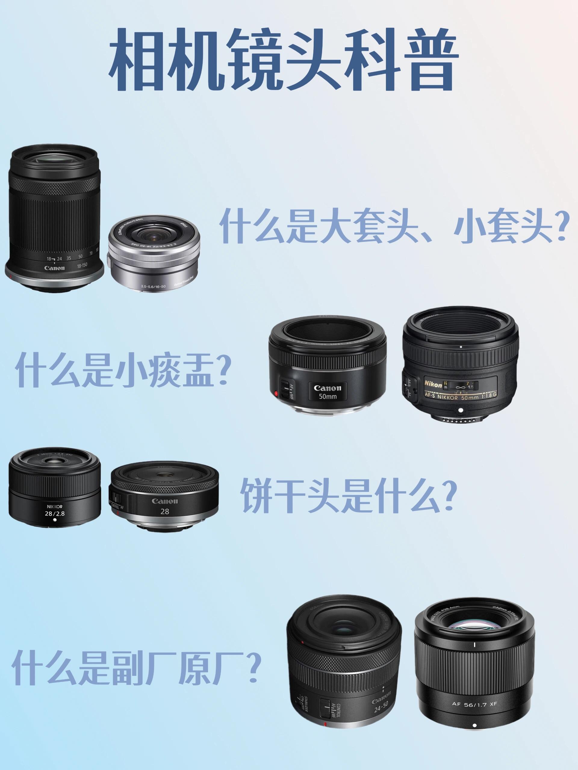 镜头科普来咯～ 第 1 张参考图