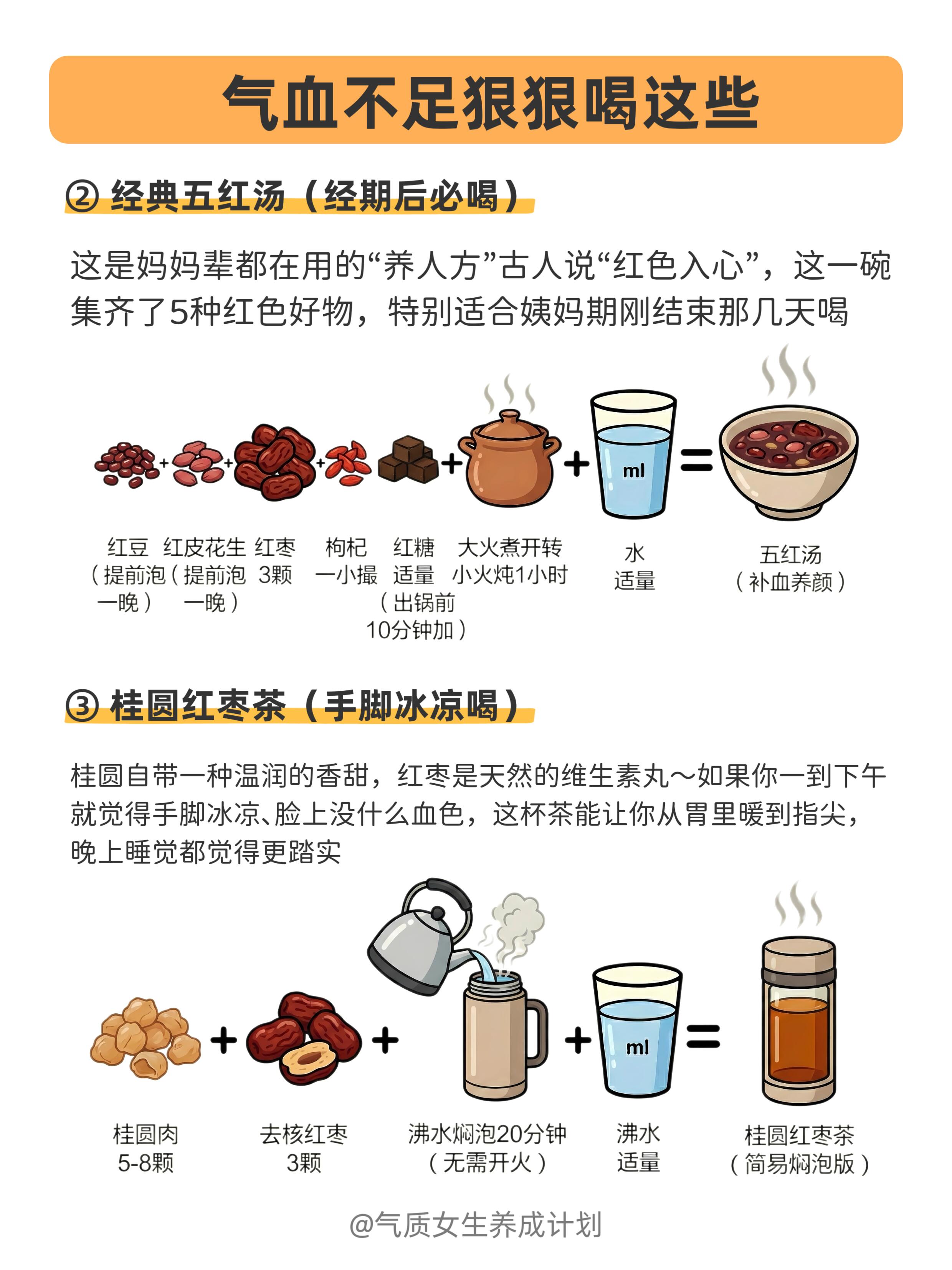懒人养气血！狠狠去做这些！！ 第 6 张参考图