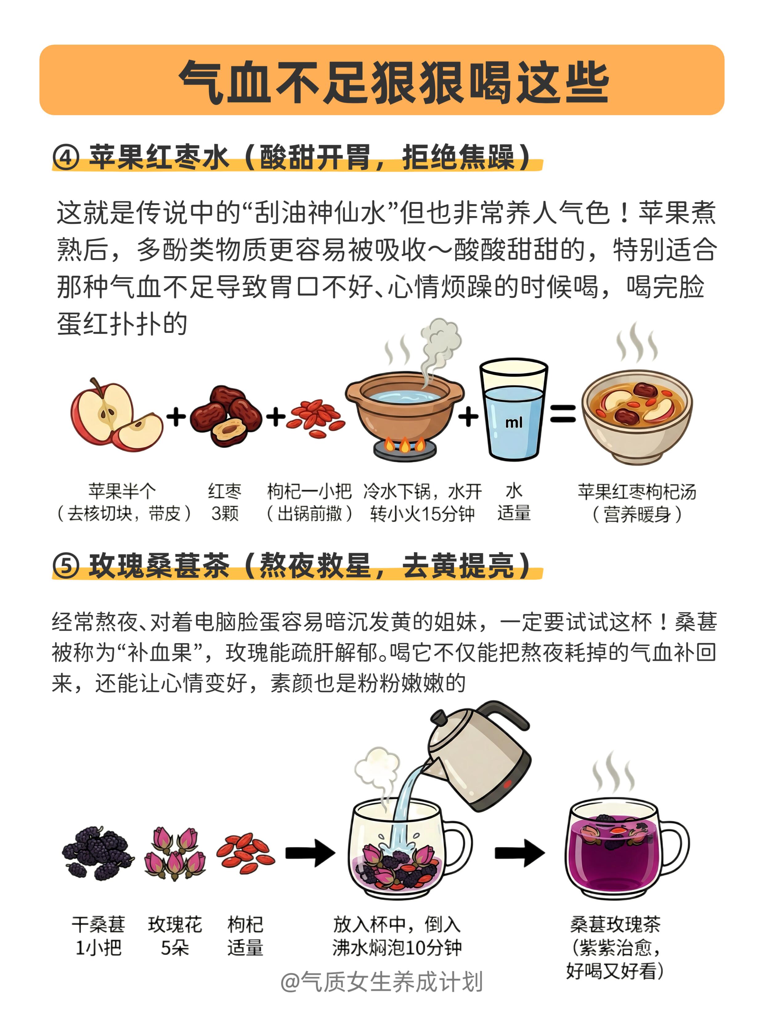 懒人养气血！狠狠去做这些！！ 第 7 张参考图