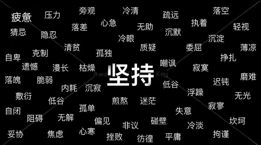 成長アイデアを実践的なリセットプランに変える 参考画像 1