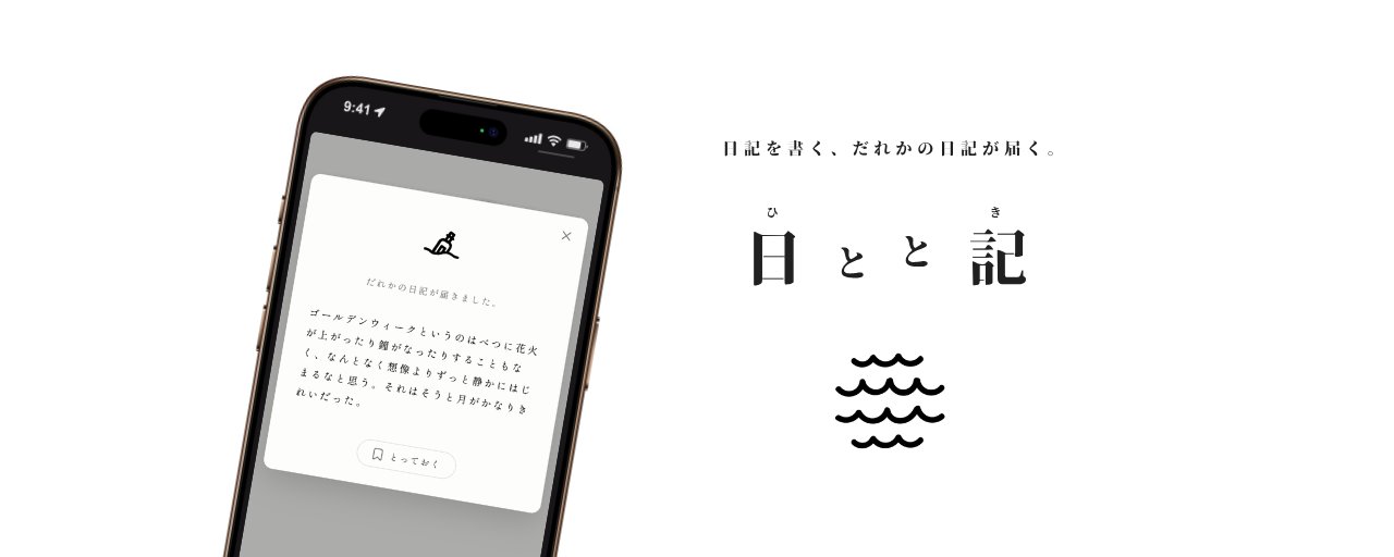 关于我在创建“Hitotoki”时先行考虑事项的笔记 第 1 张参考图