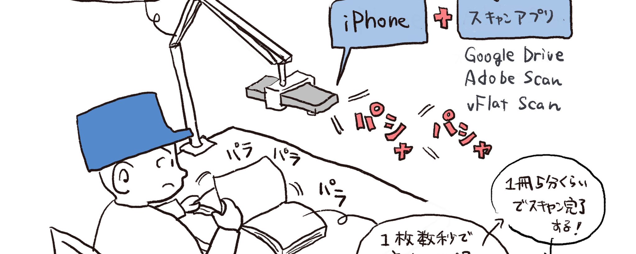 2026 年指南：无损书籍扫描与 NotebookLM 工作流，助你精通阅读 第 1 张参考图